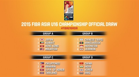 2015-fiba-asia-u16-championship-475x263